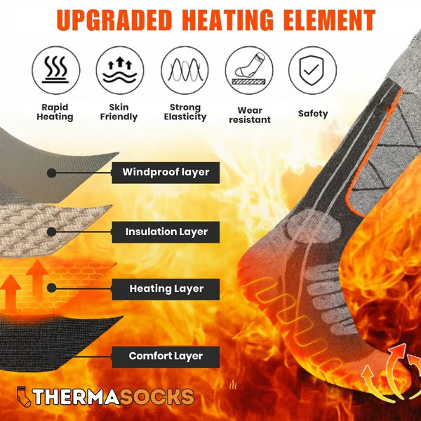 Warm Feet All Day with ThermaSocks