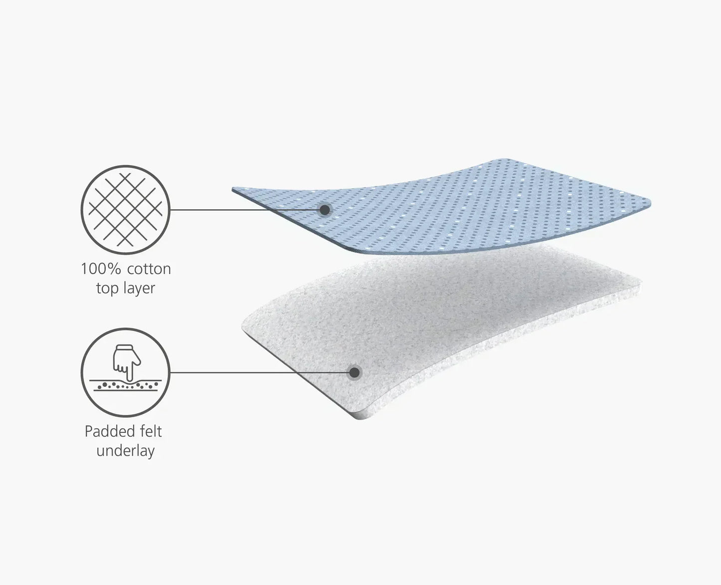 Pocket Folding Ironing Board