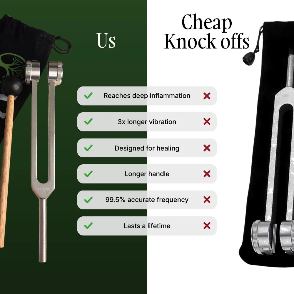 MagReachExtendable Magnetic Pickup Tool with LED Light