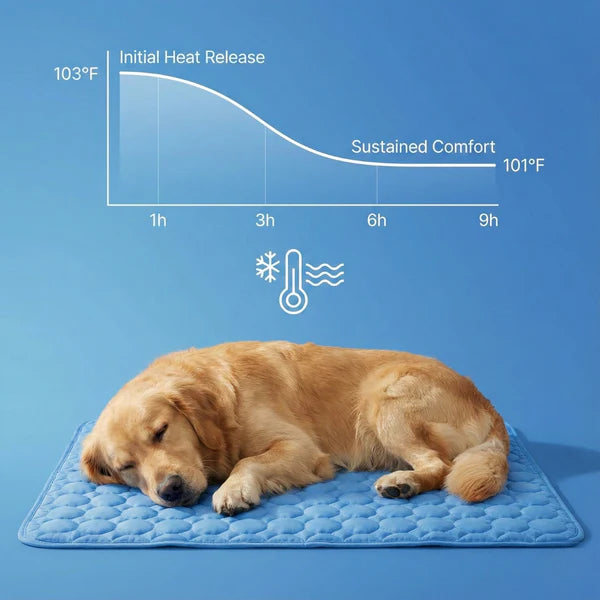 ChillPaws Self-Cooling Pet Mat