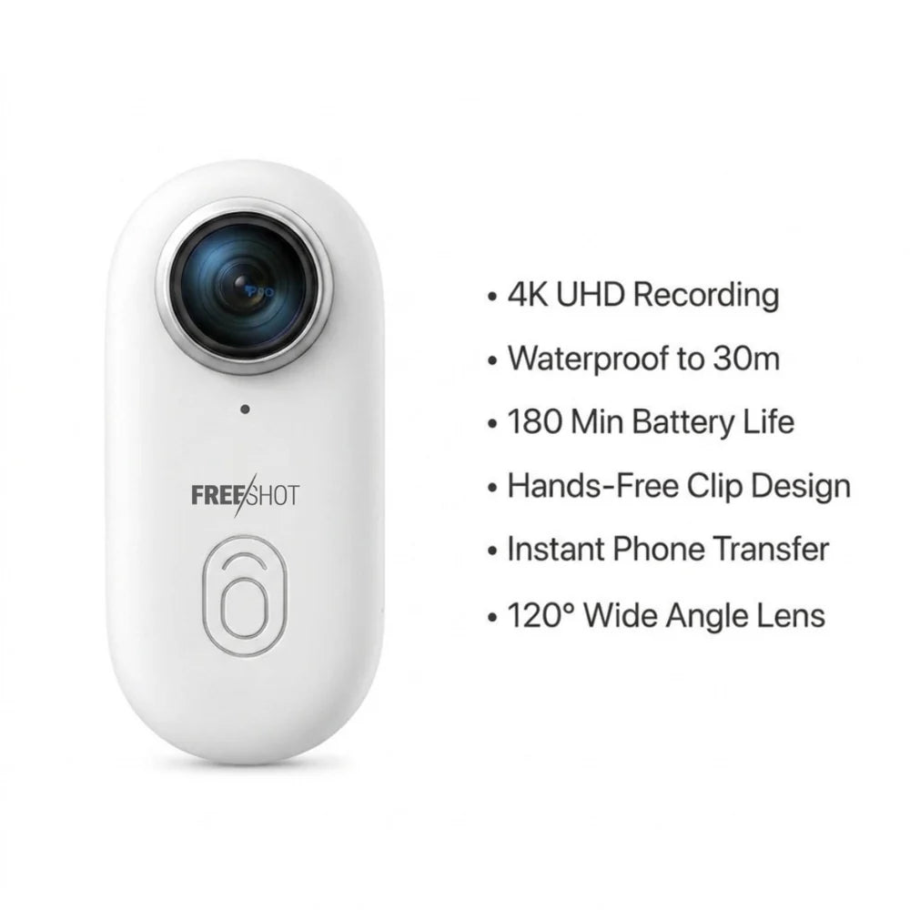 RideGuard 4K Body Camera