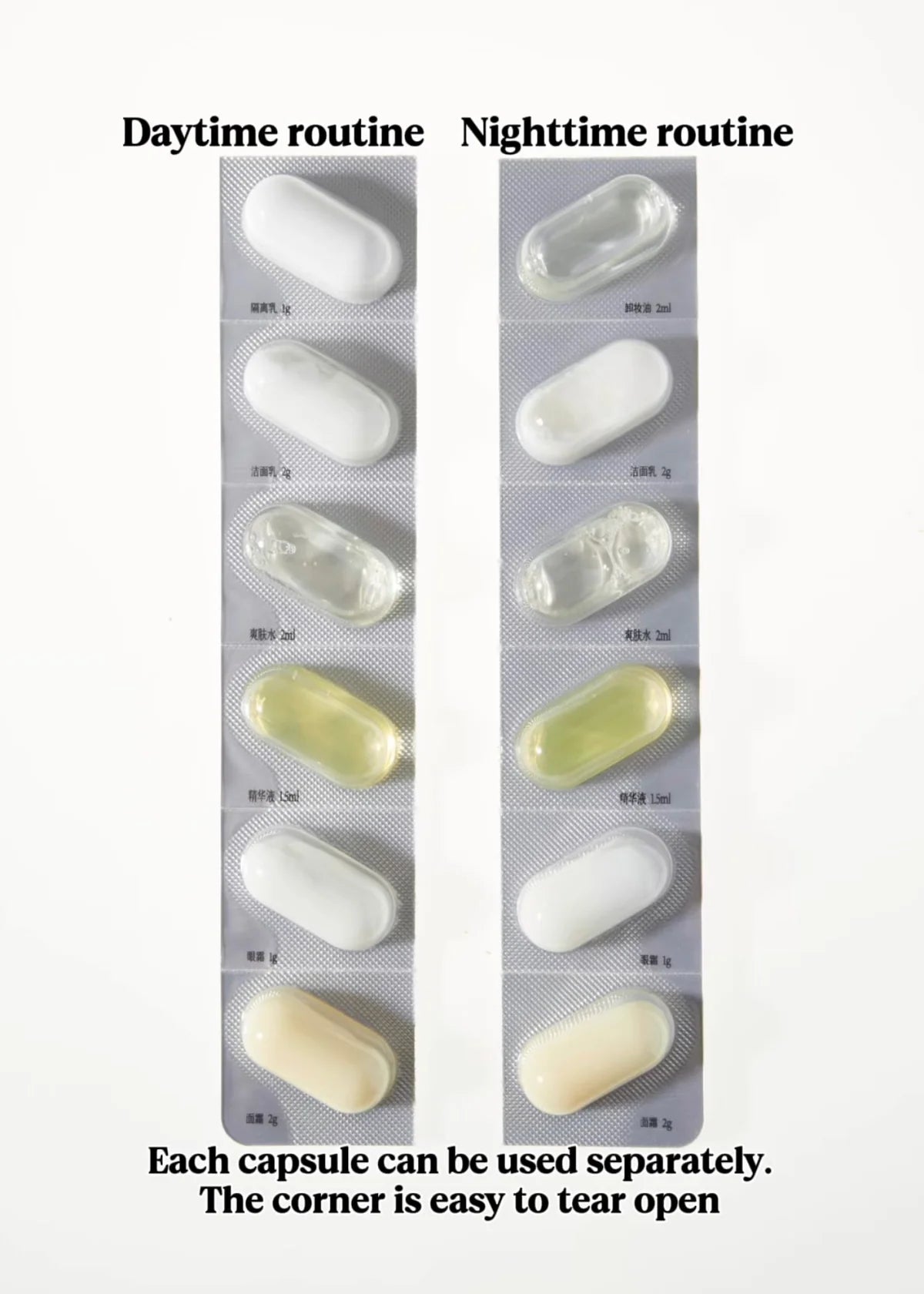 7 blister packs(one-box trail set)