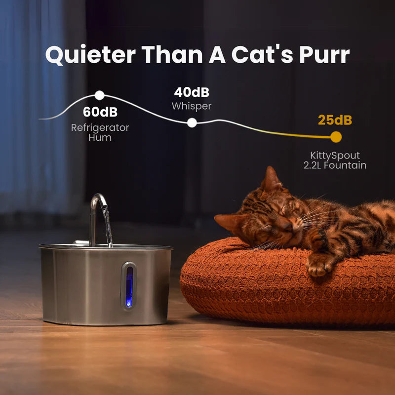 Health & Happiness Cat Water Fountain Kit