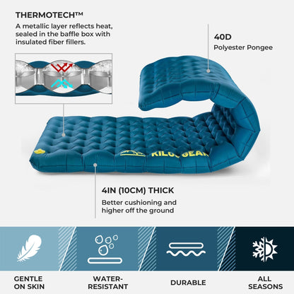 Sleeping Pad Elite