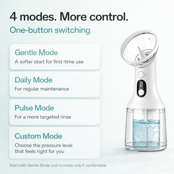 Electric Ear Cleaning Irrigator
