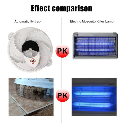 Electric Pest Repeller USB Insect Catcher: Indoor/Outdoor Pest Control, Automatic Fly Catcher, Non-Toxic Solution