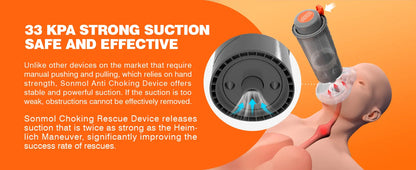 Portable Anti-Choking Suction Device with 3 Face Masks