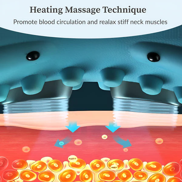 Deep Relaxation Neck Massager