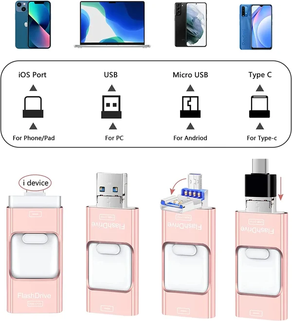 🔥4 In 1 High Speed USB Multi Drive Flash Drive⚡️-Buy 2 Get Extra 50 % OFF👍