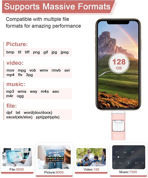 🔥4 In 1 High Speed USB Multi Drive Flash Drive⚡️-Buy 2 Get Extra 50 % OFF👍