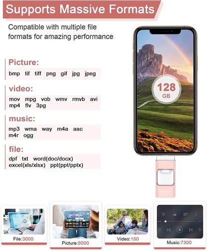 🔥4 In 1 High Speed USB Multi Drive Flash Drive⚡️-Buy 2 Get Extra 50 % OFF👍