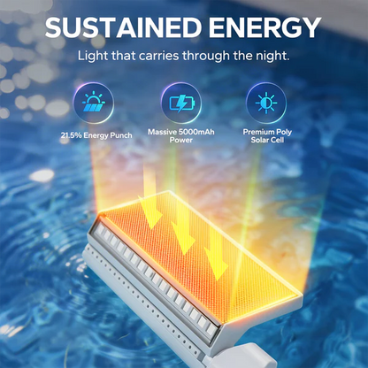 POOLHACKER Solar Pool Fountain Light for for Above & Inground Pools