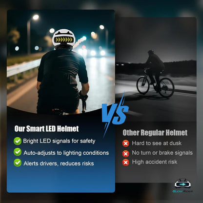 Cycling Helmet With Display 🚲