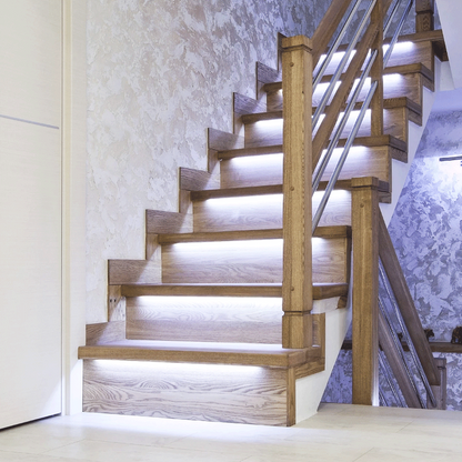 Motion Sensor LED Lights