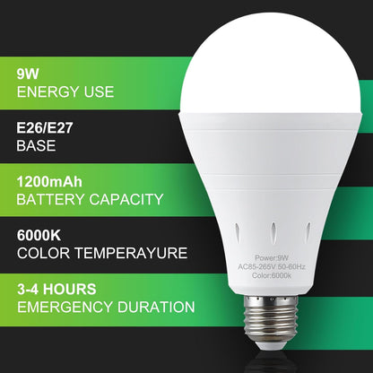 DEBAOBULB Rechargeable Emergency Light Bulbs (6-Pack), Battery Backup LED Bulbs 6000K Daylight, E26 Base 9W (60W Equivalent), 1200mAh, 120V for Power Outages, Camping & Hurricanes