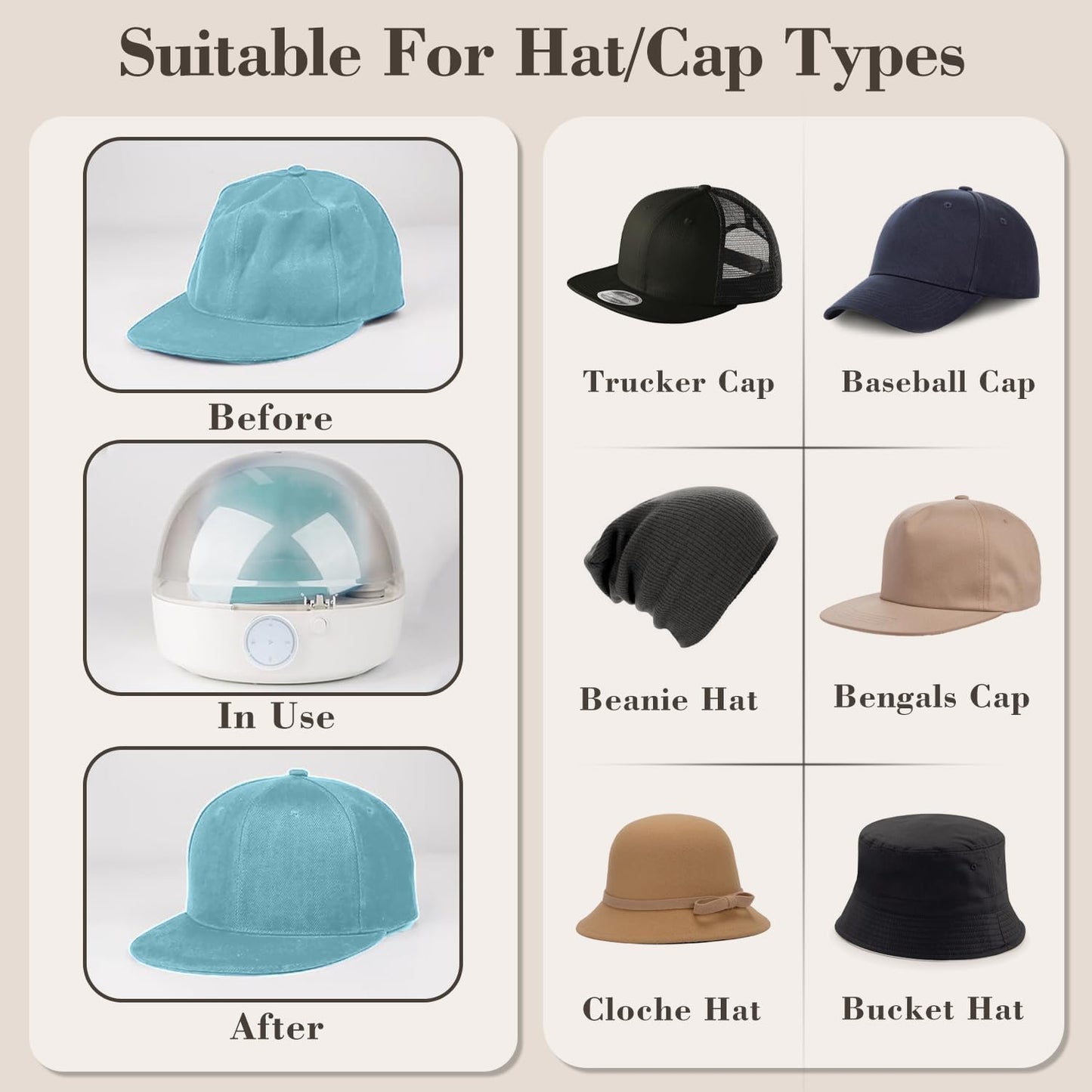 CapRevive Hat Shaper – Steam Hat Restorer & Drying Machine for Caps