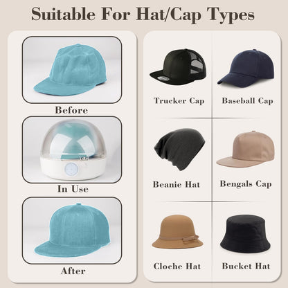 CapRevive Hat Shaper – Steam Hat Restorer & Drying Machine for Caps