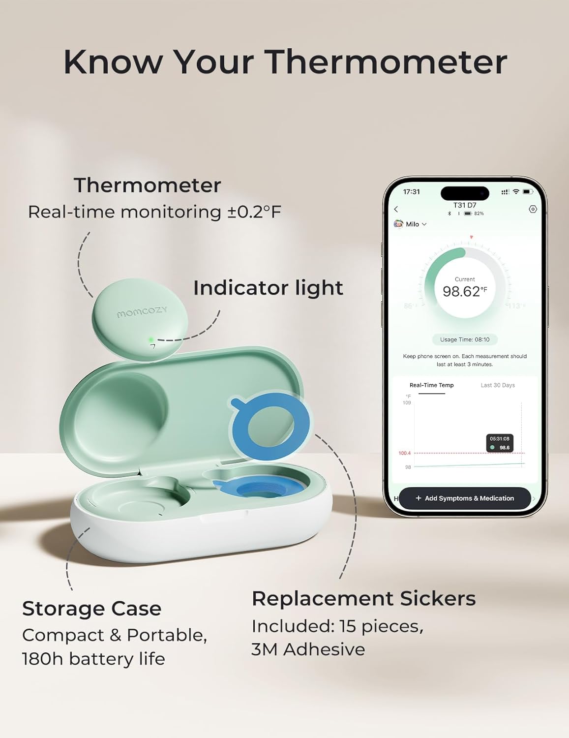 Smart Baby Thermometer – Wearable Bluetooth Thermometer with App Monitoring