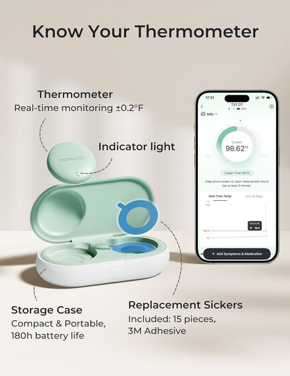 Smart Baby Thermometer – Wearable Bluetooth Thermometer with App Monitoring
