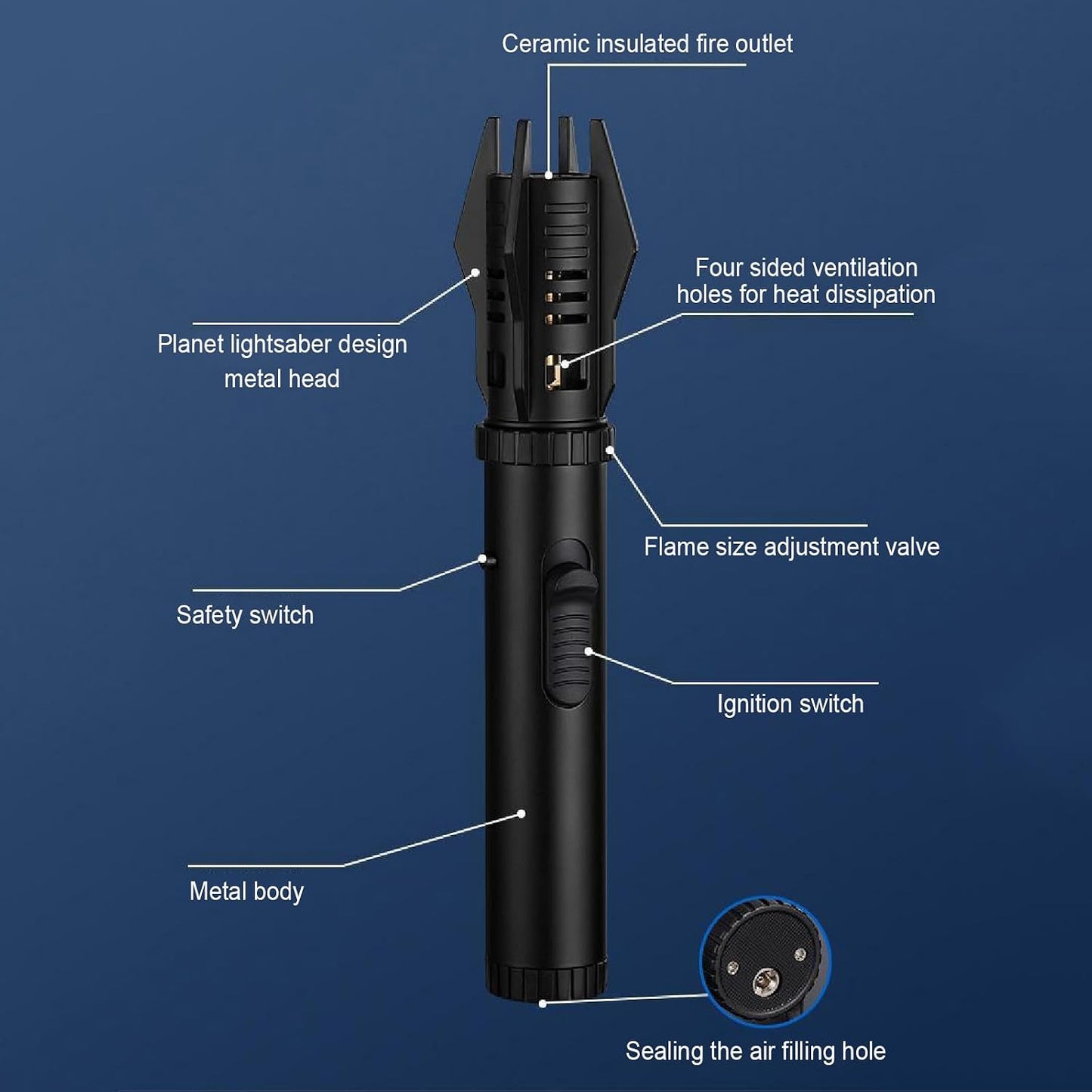 FlameCraft™ Adjustable Culinary Torch