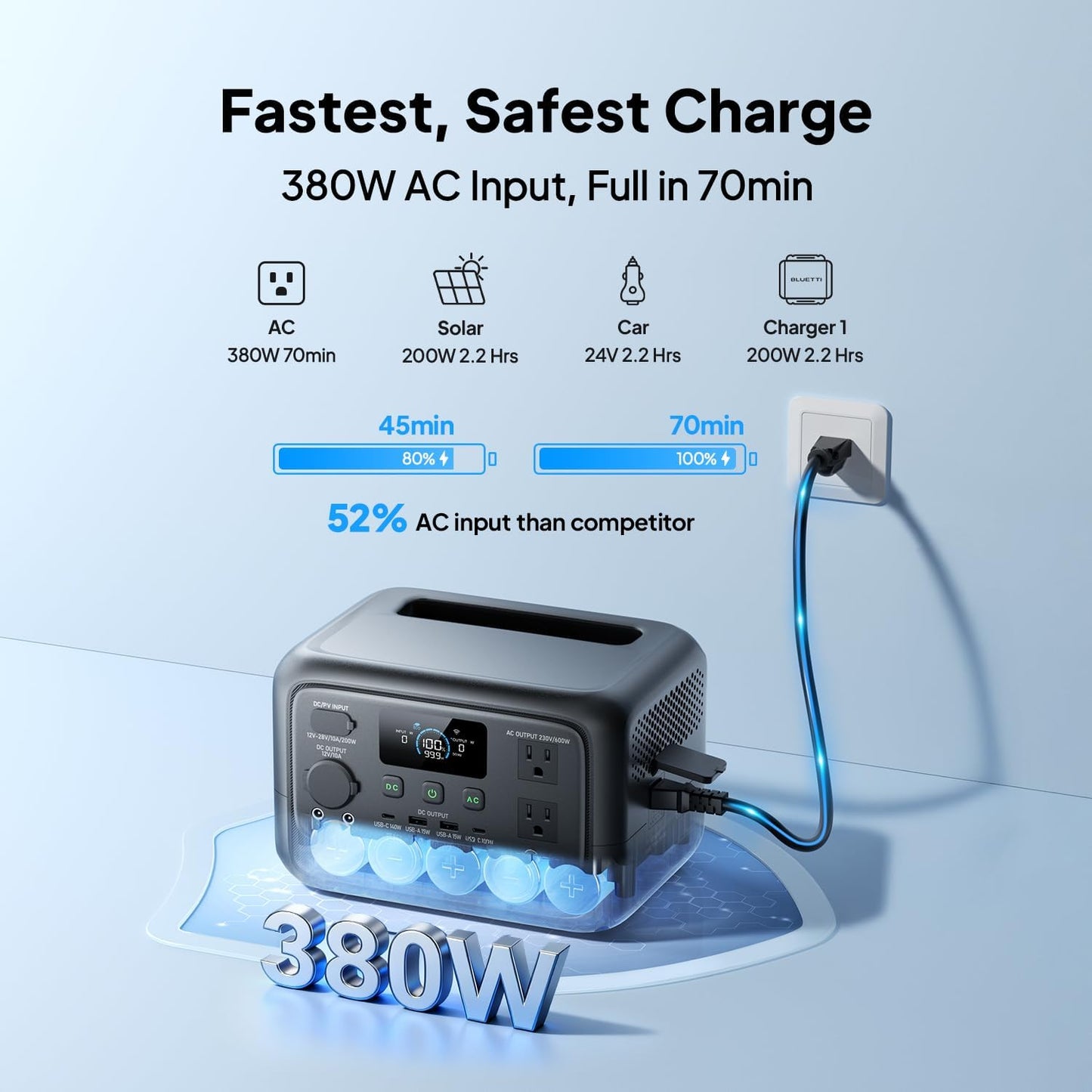 BLUETTI Elite 30 V2 Portable Power Station