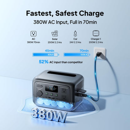 BLUETTI Elite 30 V2 Portable Power Station
