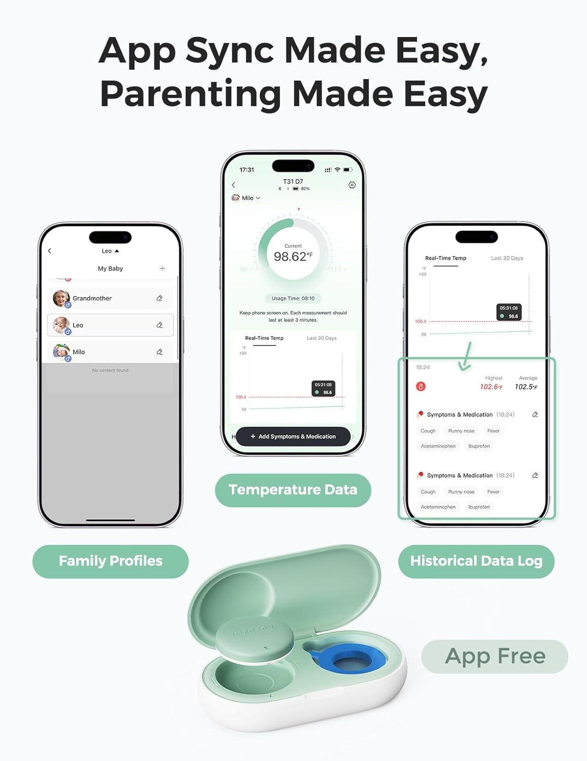 Smart Baby Thermometer – Wearable Bluetooth Thermometer with App Monitoring
