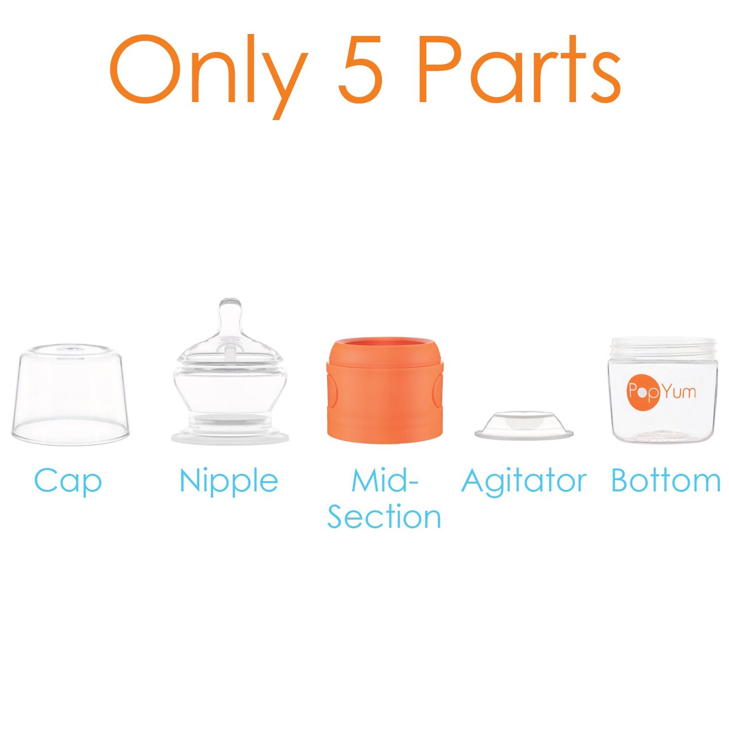 PopYum 5oz Anti-Colic Formula Mixing Baby Bottles, Pink, 2-Pack with #1 Slow Flow Nipples, BPA-Free, Natural Latch (150ml)