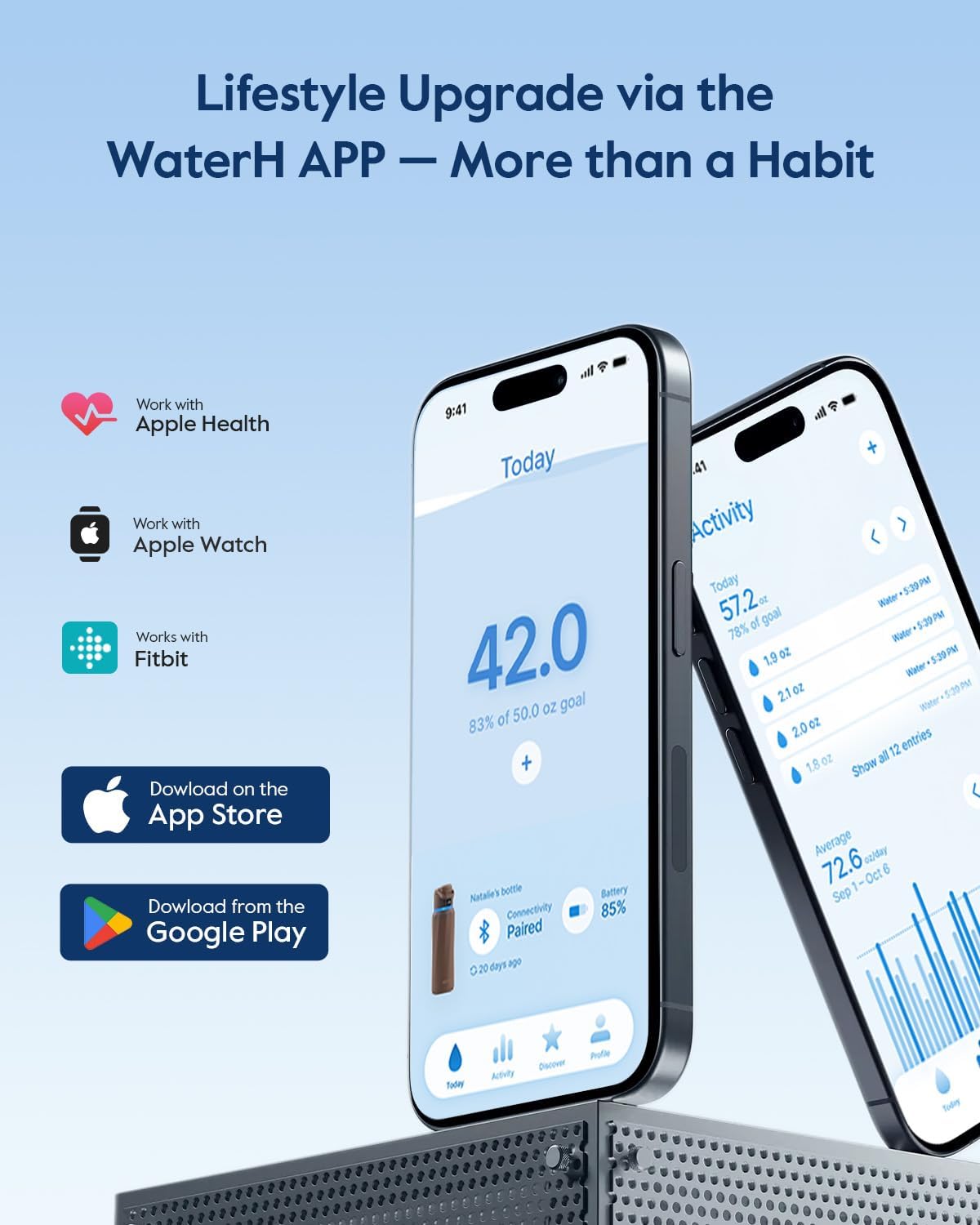 HydroSync™ Smart Hydration Bottle