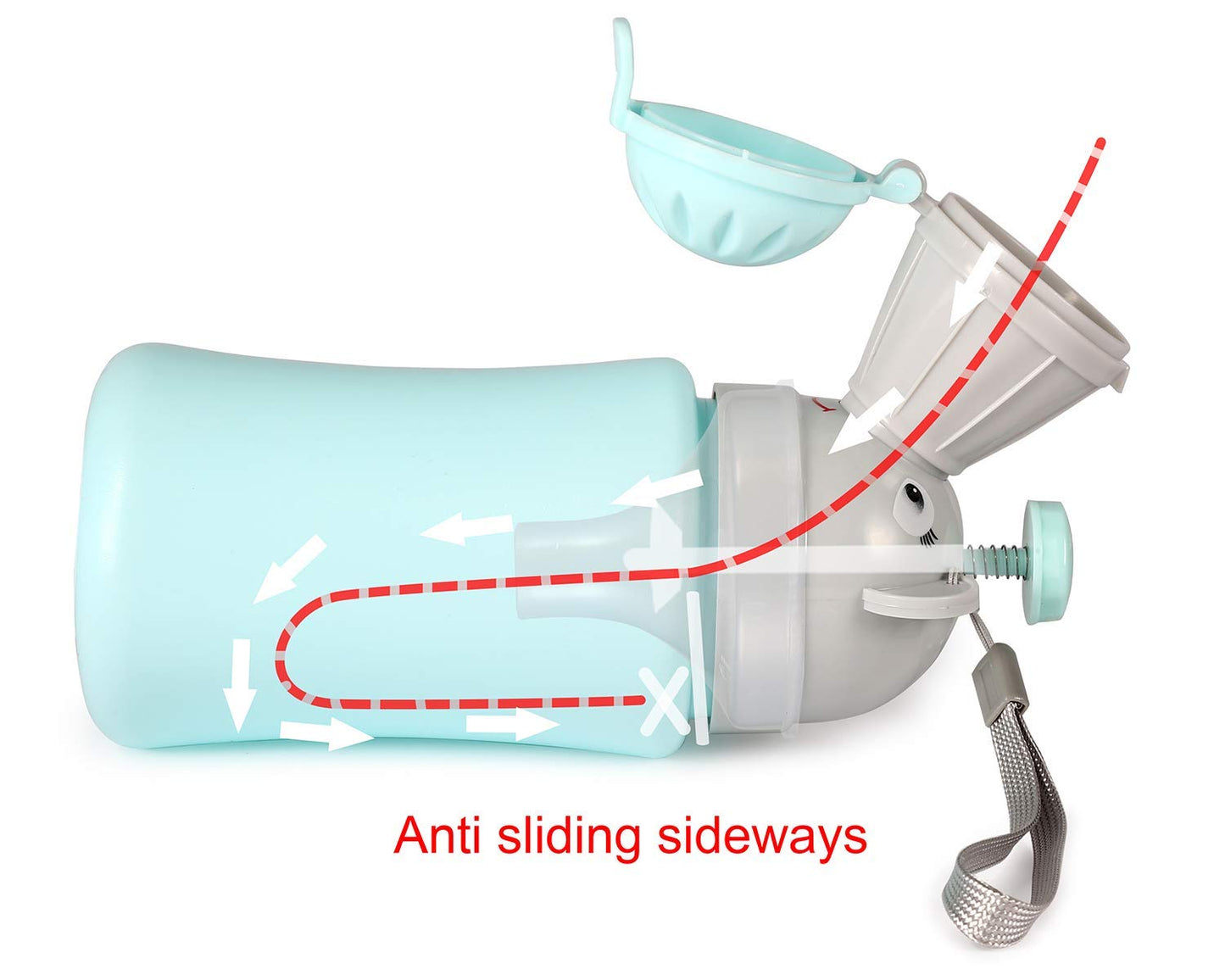 Portable Baby Potty Urinal – Travel Emergency Toilet for Kids
