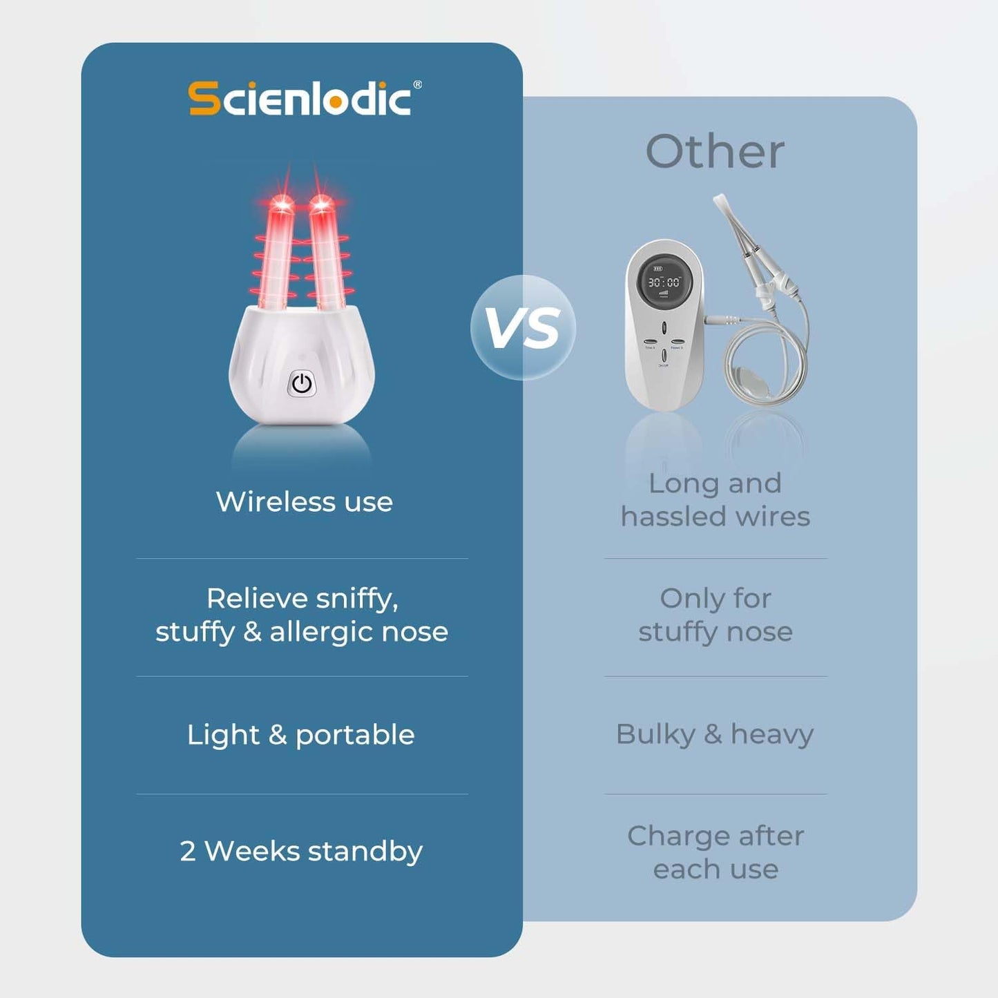 Scienlodic Rechargeable Portable Red Light Nose Therapy Device