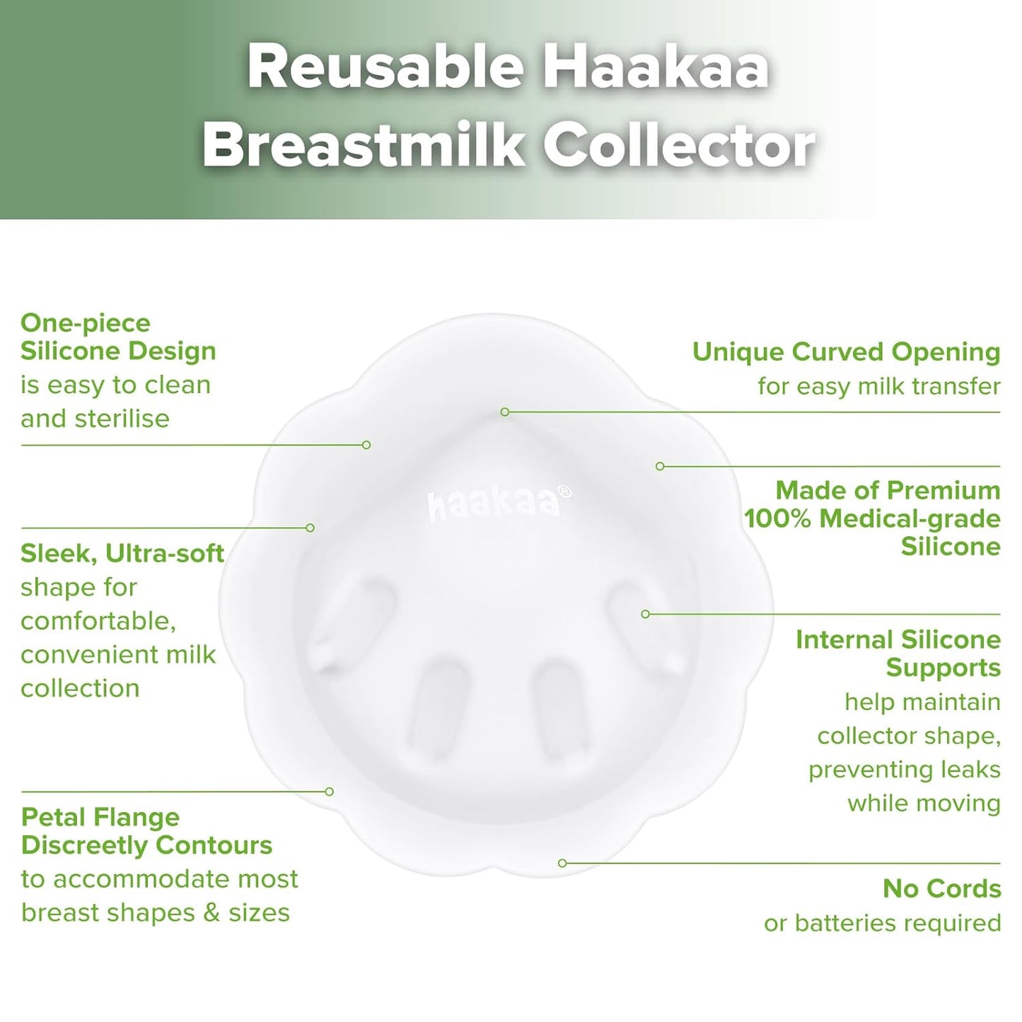 Silicone Breast Milk Collector – Leak Catcher for Breastfeeding Moms 2PCS
