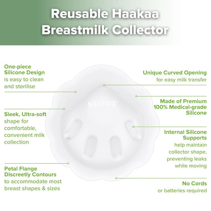 Silicone Breast Milk Collector – Leak Catcher for Breastfeeding Moms 2PCS
