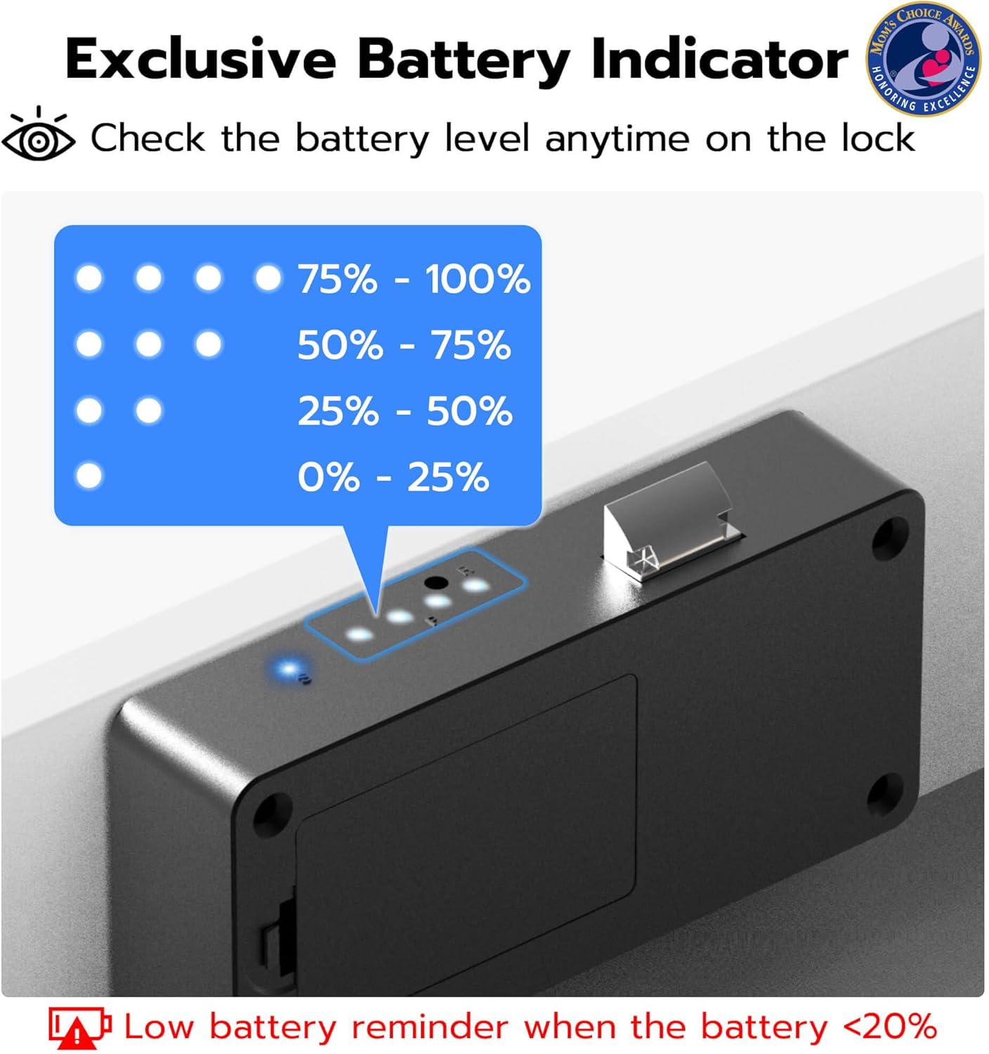 Smart Cabinet Lock