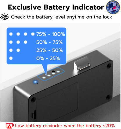Smart Cabinet Lock