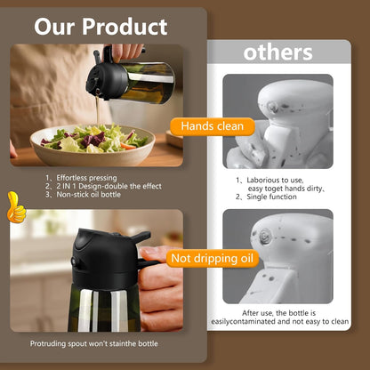 Olive Oil Dispenser and Oil Sprayer