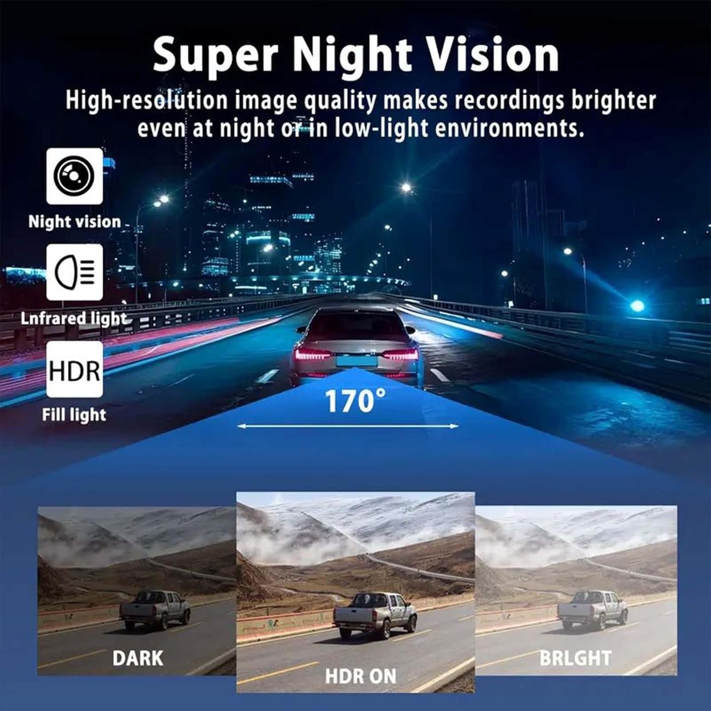 360° 4-Channel 1080P Dash Cam with IR Night Vision & 128GB Card