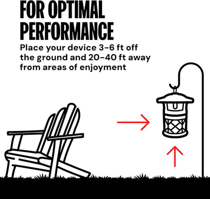 Outdoor Mosquito & Flying Insect Trap