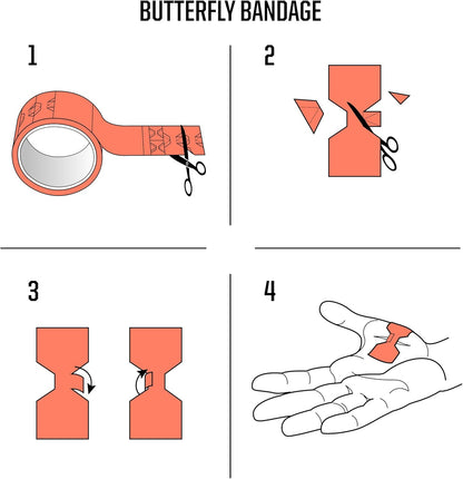 Compact First Aid Kit – Medical Grade Adhesive Emergency Kit (10 ft Medical Tape)