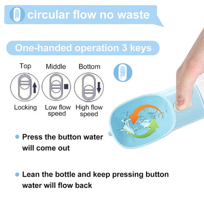 3-in-1 Portable Dog Water & Food Bottle