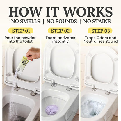 Who Knew? Toilet Bombs - 14 Citrus Scent Potty Mints Sachets