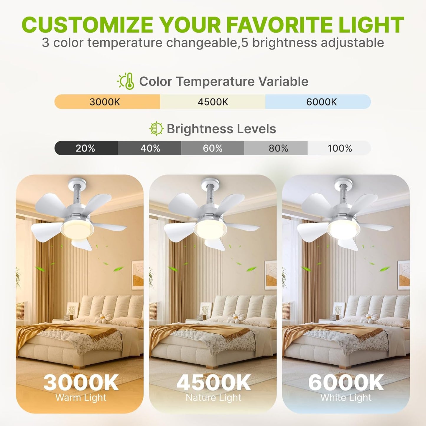 Socket Fan Light – 2-in-1 Ceiling Fan with Integrated Light and Remote Control