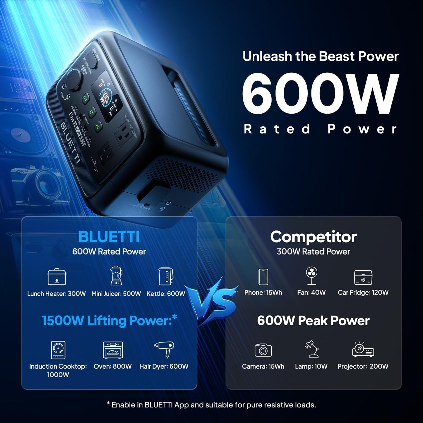 BLUETTI Elite 30 V2 Portable Power Station