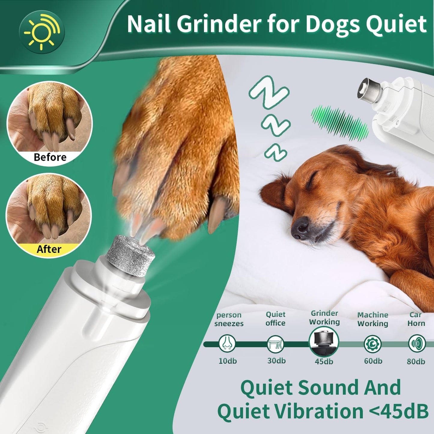 GlowTrim 3-in-1 LED Nail Clippers with Grinder for Cats & Dogs