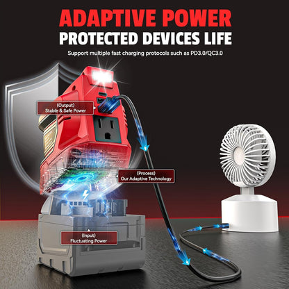 220W Portable Power Inverter for DeWALT 20V Battery