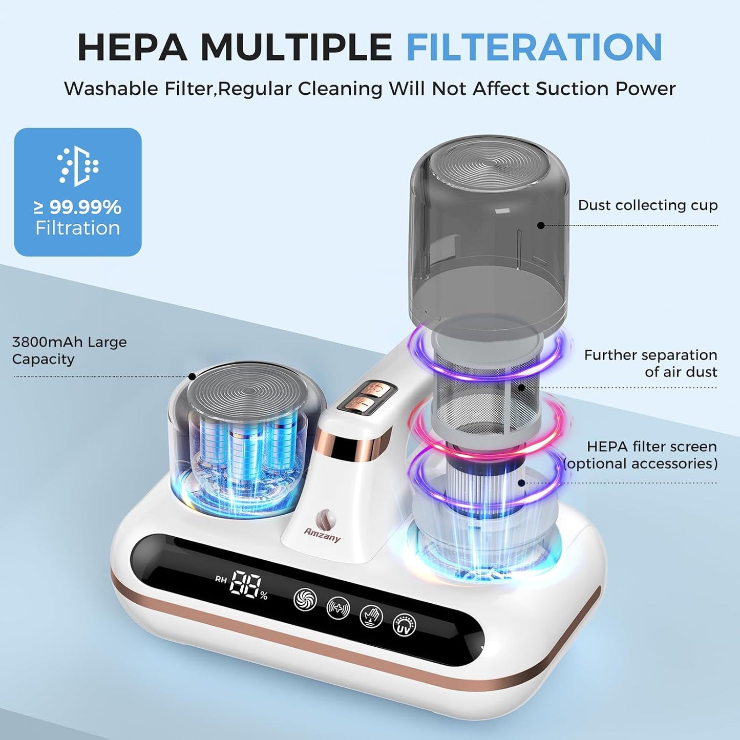 DustPure™ 5-in-1 UV Mattress Vacuum