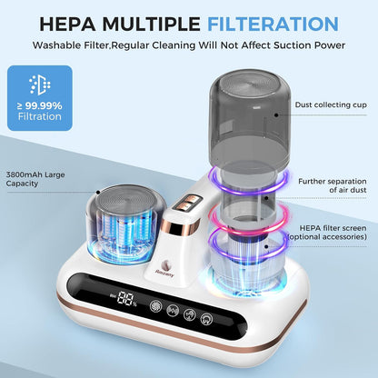 DustPure™ 5-in-1 UV Mattress Vacuum