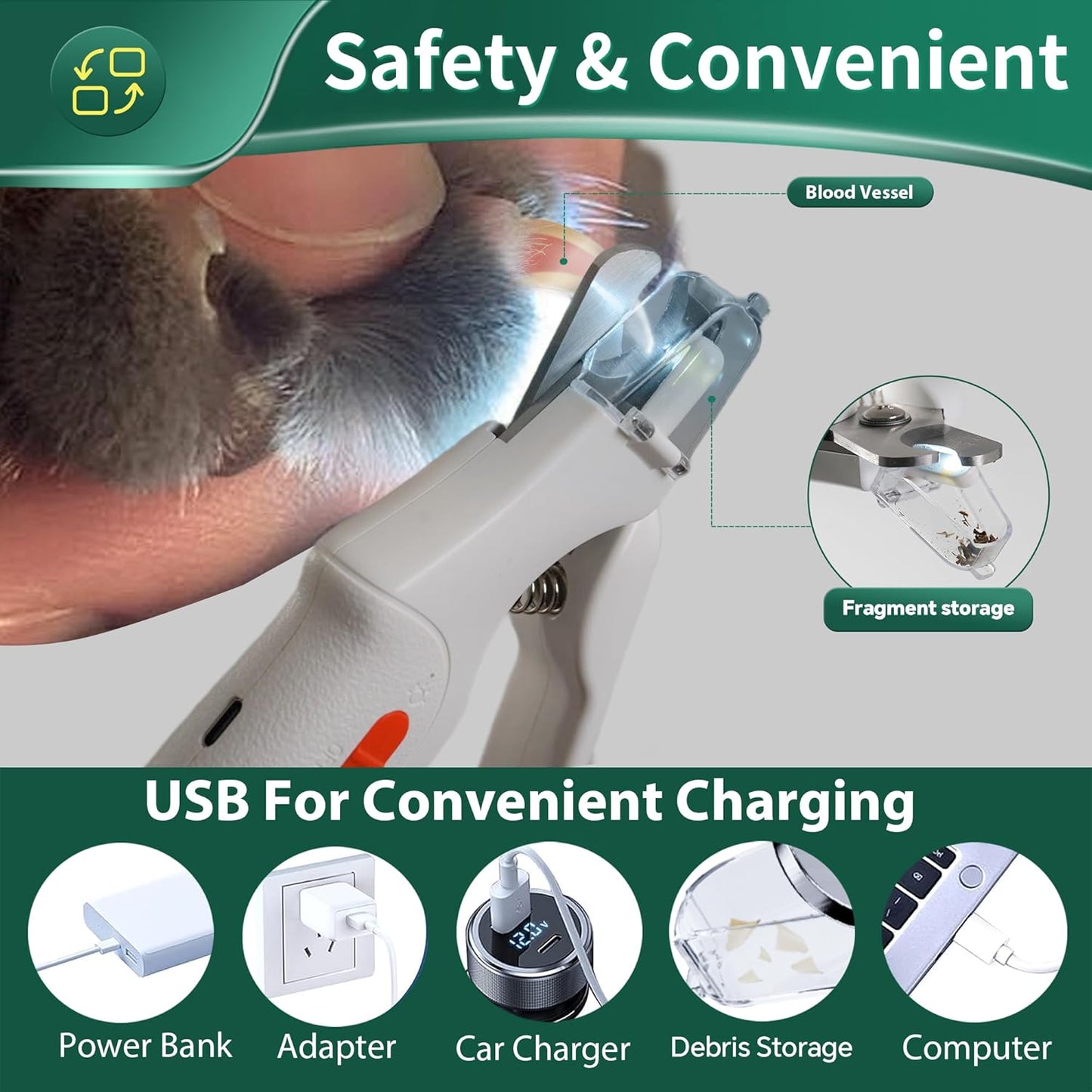 GlowTrim 3-in-1 LED Nail Clippers with Grinder for Cats & Dogs