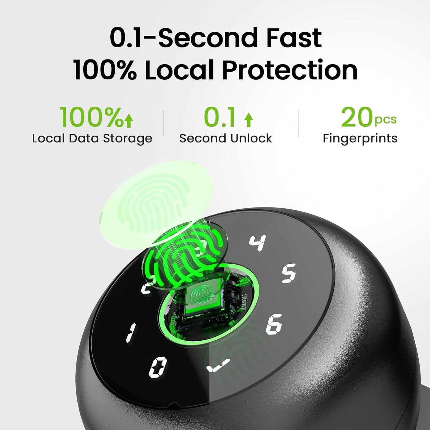 GHome Smart Door Knob with Keypad 4-in-1 Unlock Ways