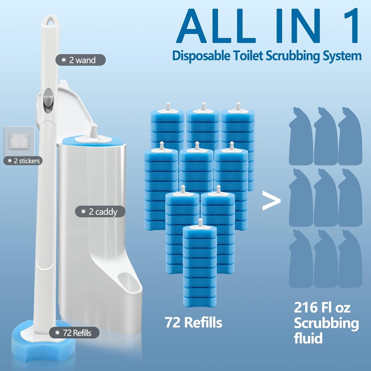 Disposable Toilet Bowl Brush and Holder